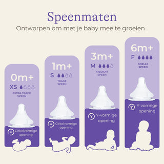 Lansinoh NaturalWave® Spenen L +6 maanden